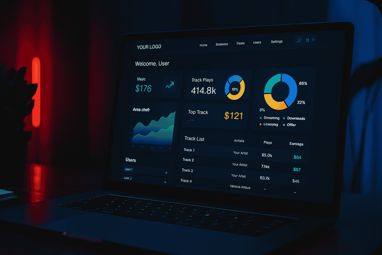 White Label & Artist Dashboard